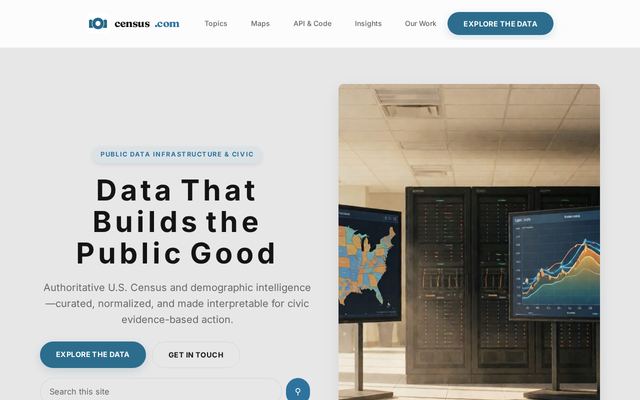 census.com-dm design