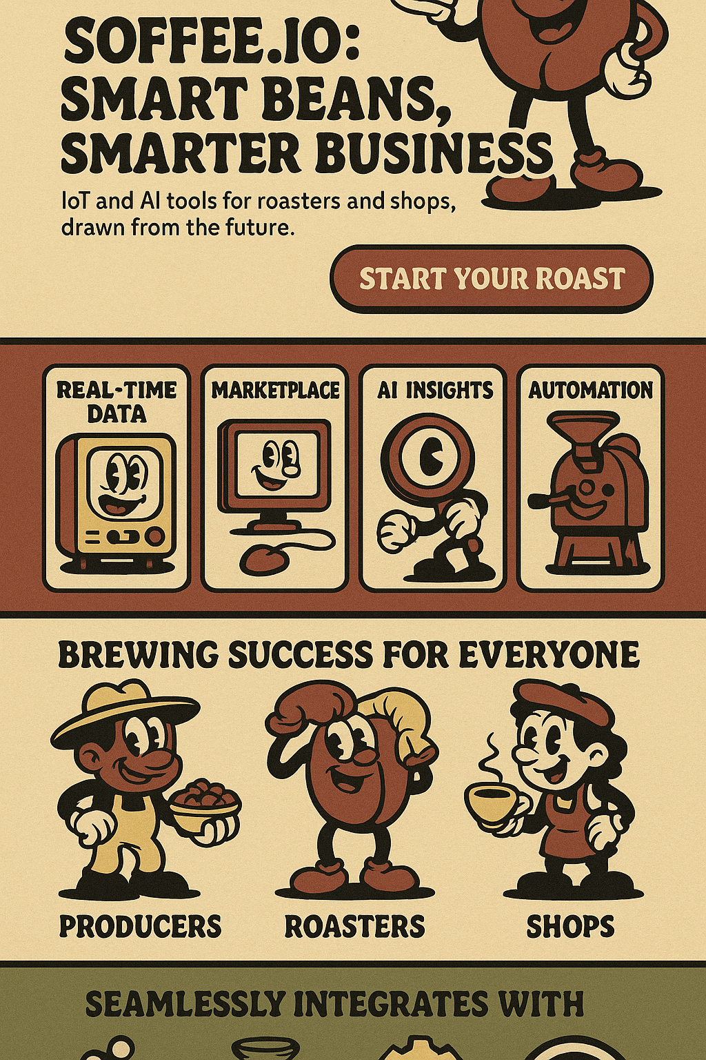 coffee.io